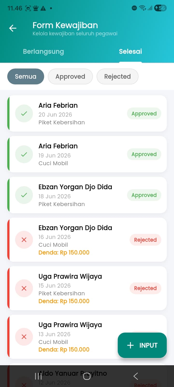 Duty history — approved/rejected with fines