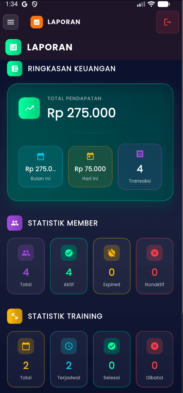 Laporan keuangan