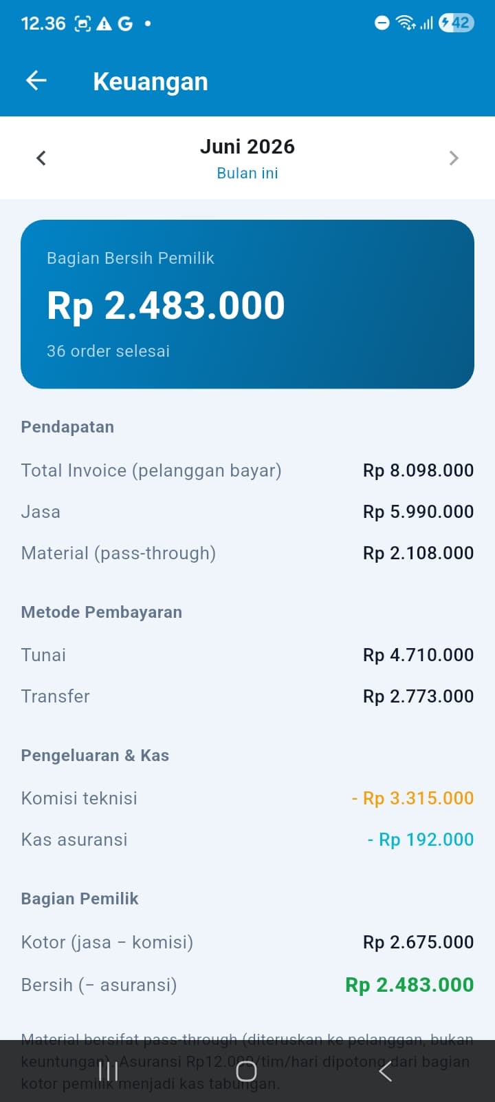 Finance — owner's net share, revenue, commissions & insurance fund